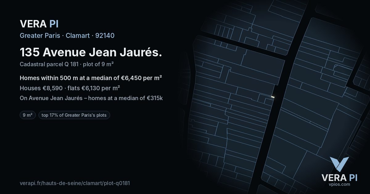 135 Avenue Jean Jaurés, Clamart at night – the plot lit, the parcels around coloured by the prices near them