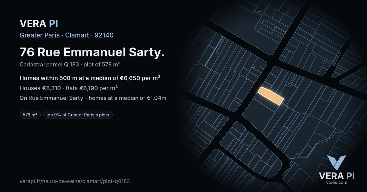 76 Rue Emmanuel Sarty, Clamart at night – the plot lit, the parcels around coloured by the prices near them