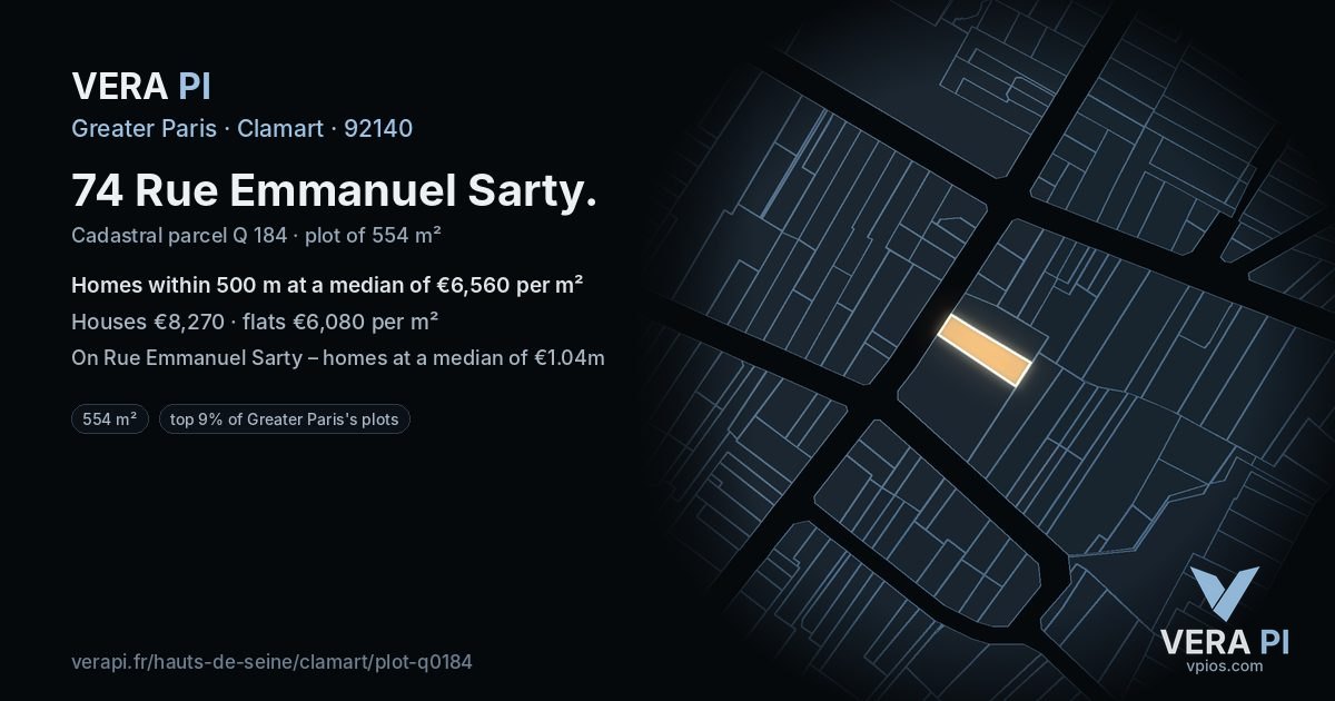 74 Rue Emmanuel Sarty, Clamart at night – the plot lit, the parcels around coloured by the prices near them