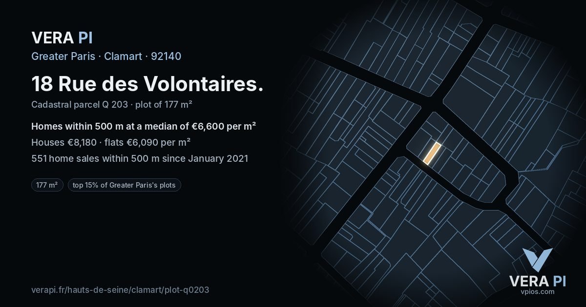 18 Rue des Volontaires, Clamart at night – the plot lit, the parcels around coloured by the prices near them