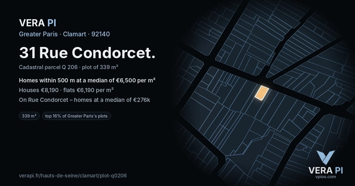 31 Rue Condorcet, Clamart at night – the plot lit, the parcels around coloured by the prices near them