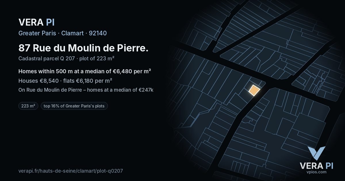 87 Rue du Moulin de Pierre, Clamart at night – the plot lit, the parcels around coloured by the prices near them