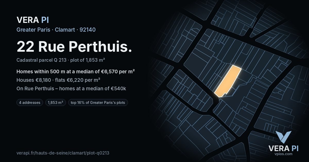 22 Rue Perthuis, Clamart at night – the plot lit, the parcels around coloured by the prices near them