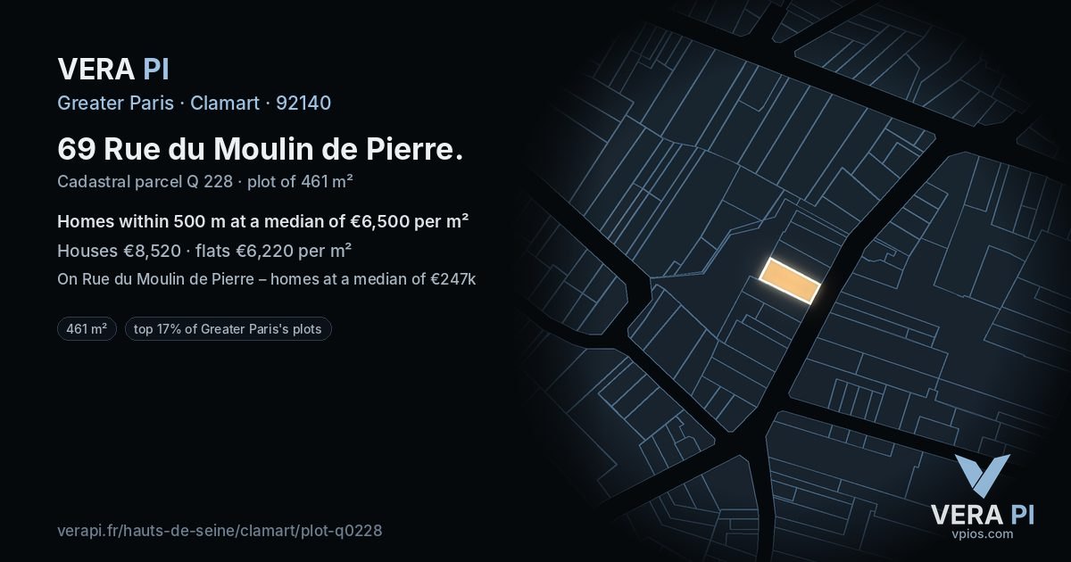 69 Rue du Moulin de Pierre, Clamart at night – the plot lit, the parcels around coloured by the prices near them