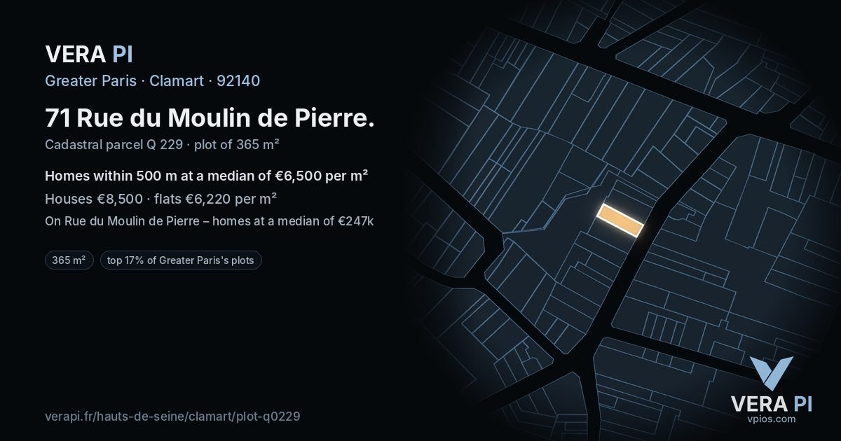 71 Rue du Moulin de Pierre, Clamart at night – the plot lit, the parcels around coloured by the prices near them