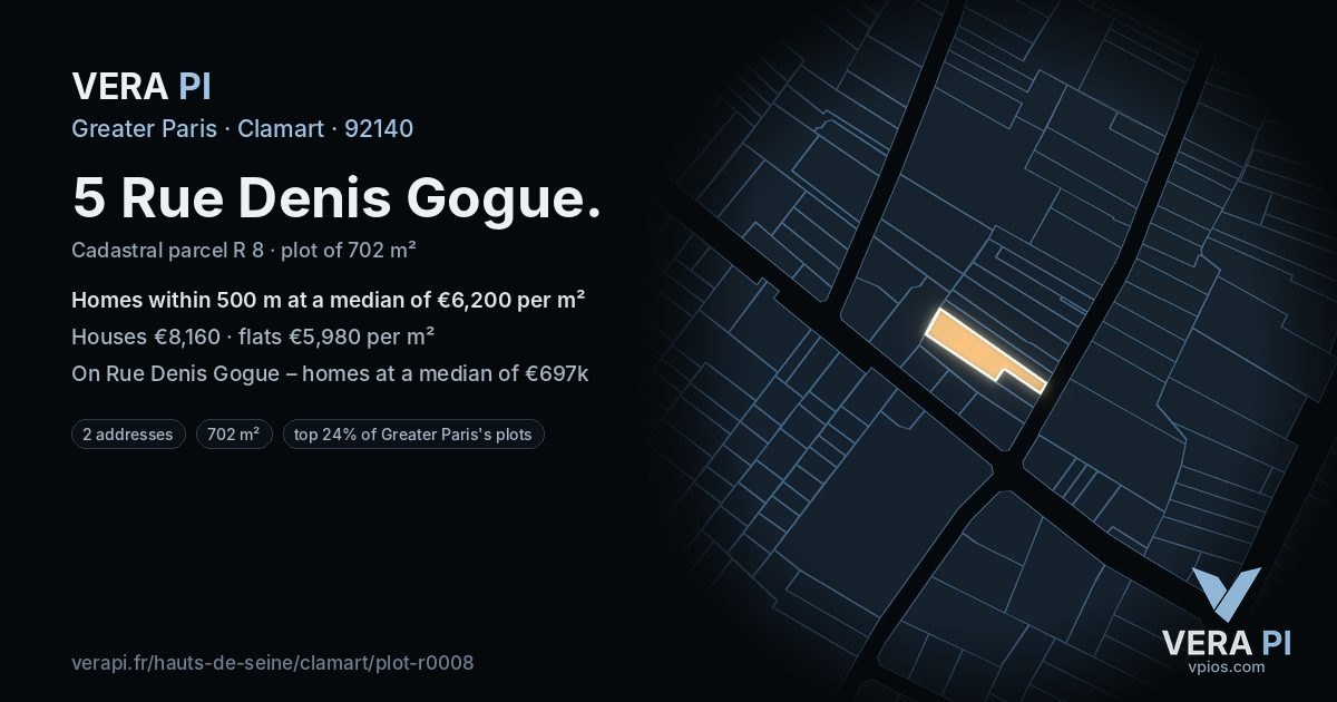 5 Rue Denis Gogue, Clamart at night – the plot lit, the parcels around coloured by the prices near them