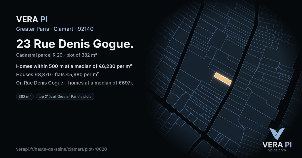 23 Rue Denis Gogue, Clamart at night – the plot lit, the parcels around coloured by the prices near them