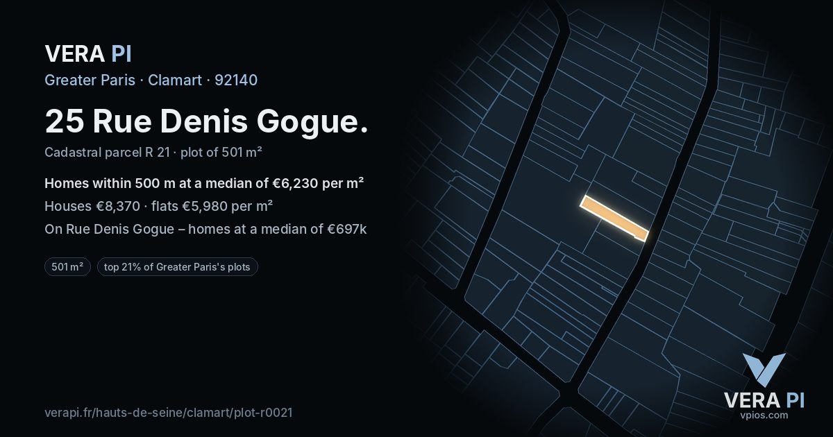 25 Rue Denis Gogue, Clamart at night – the plot lit, the parcels around coloured by the prices near them