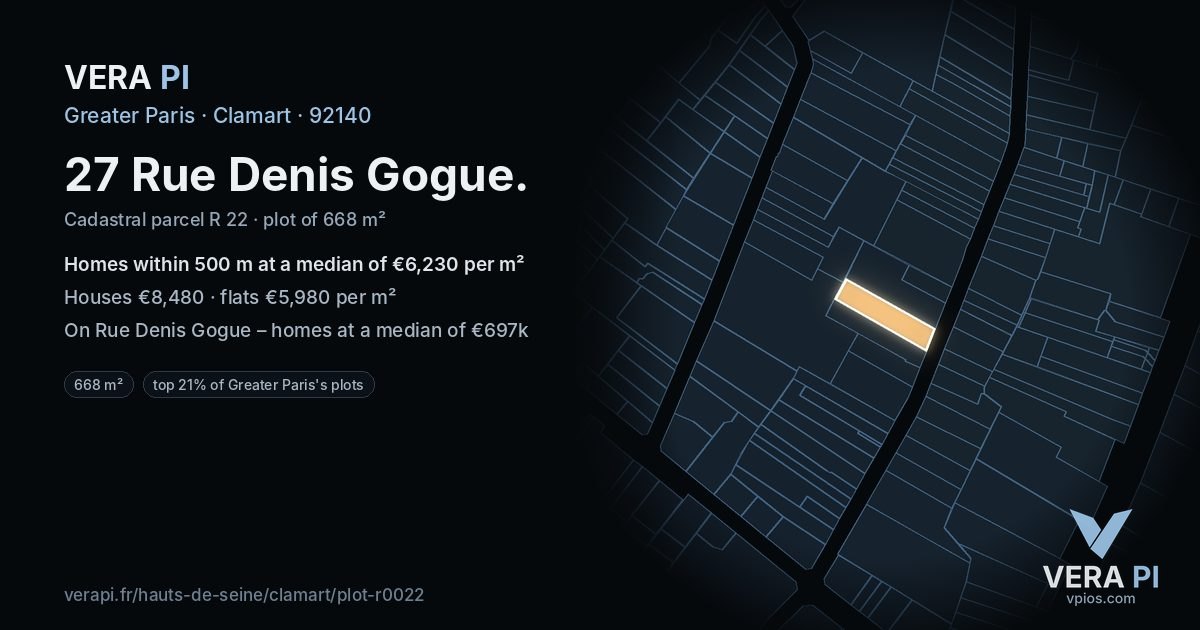 27 Rue Denis Gogue, Clamart at night – the plot lit, the parcels around coloured by the prices near them