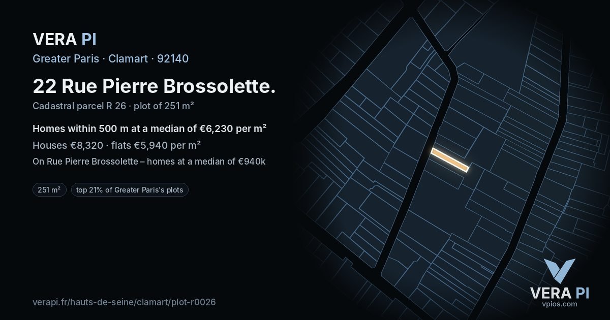22 Rue Pierre Brossolette, Clamart at night – the plot lit, the parcels around coloured by the prices near them