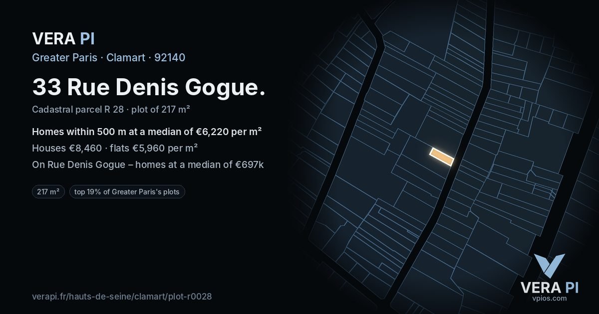 33 Rue Denis Gogue, Clamart at night – the plot lit, the parcels around coloured by the prices near them