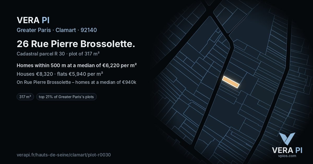 26 Rue Pierre Brossolette, Clamart at night – the plot lit, the parcels around coloured by the prices near them