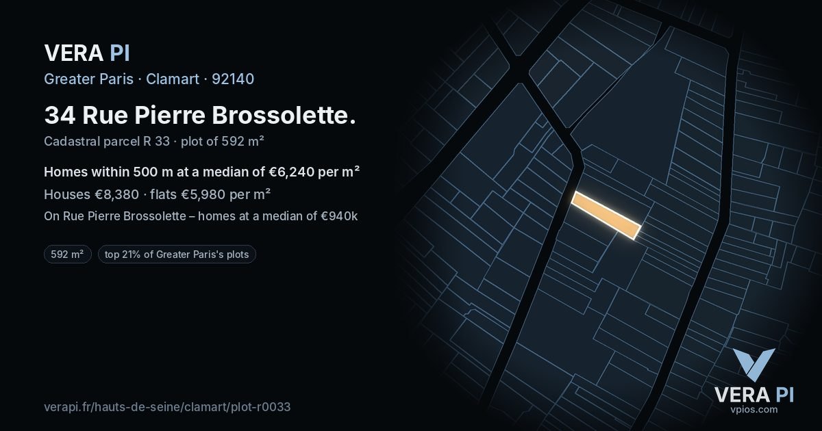 34 Rue Pierre Brossolette, Clamart at night – the plot lit, the parcels around coloured by the prices near them