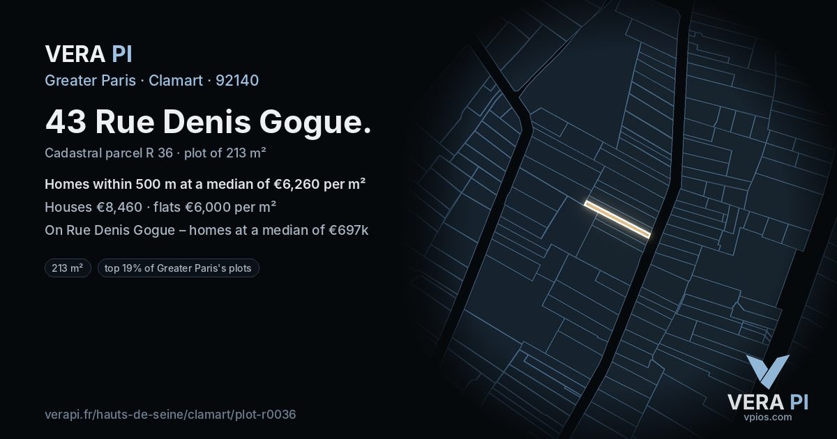 43 Rue Denis Gogue, Clamart at night – the plot lit, the parcels around coloured by the prices near them