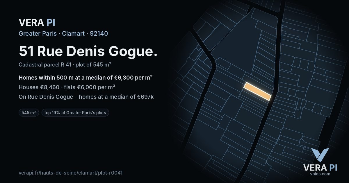 51 Rue Denis Gogue, Clamart at night – the plot lit, the parcels around coloured by the prices near them