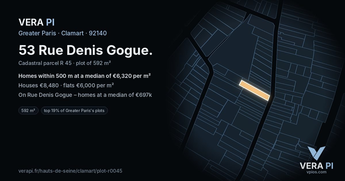 53 Rue Denis Gogue, Clamart at night – the plot lit, the parcels around coloured by the prices near them