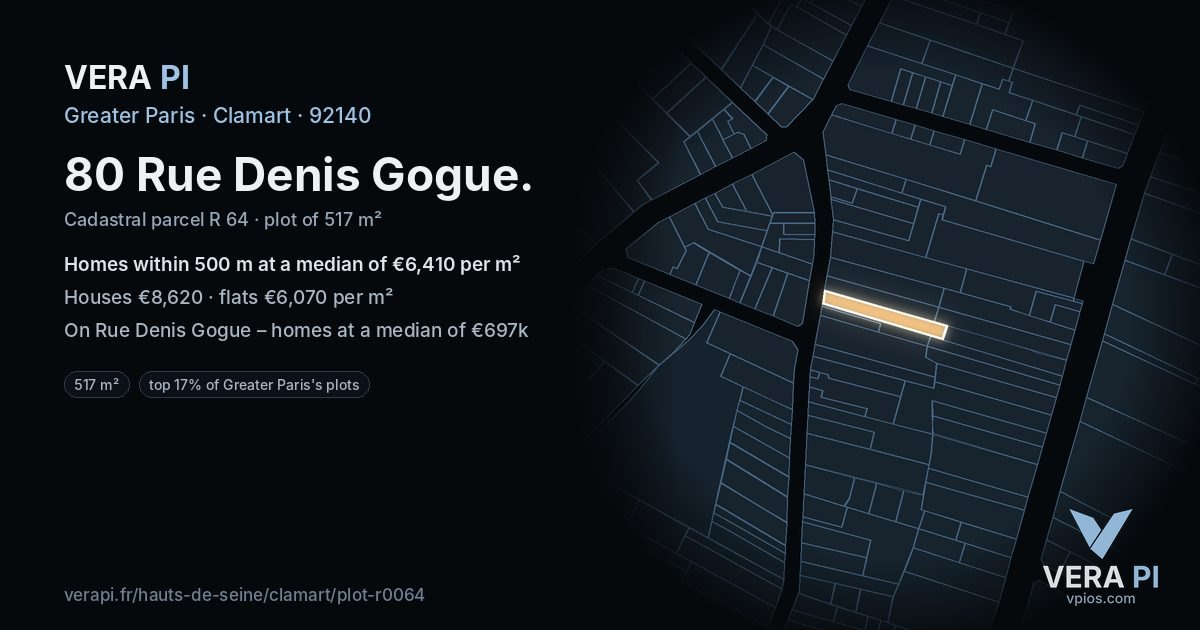 80 Rue Denis Gogue, Clamart at night – the plot lit, the parcels around coloured by the prices near them