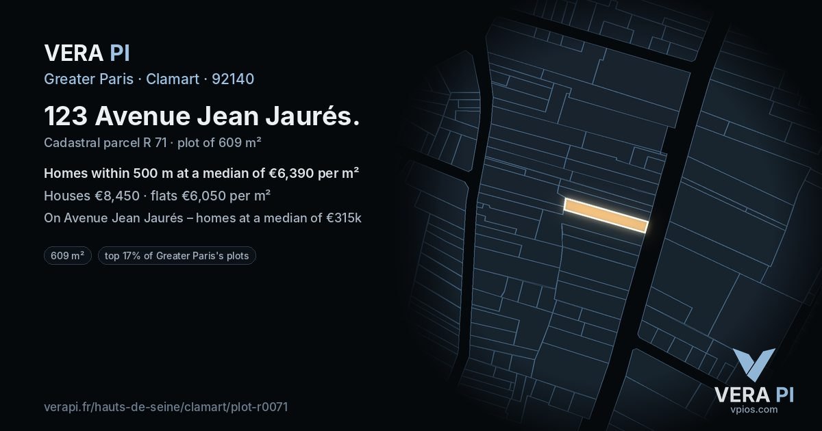 123 Avenue Jean Jaurés, Clamart at night – the plot lit, the parcels around coloured by the prices near them