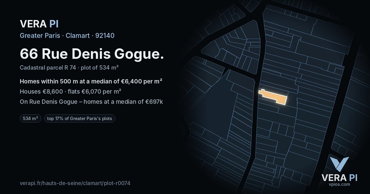 66 Rue Denis Gogue, Clamart at night – the plot lit, the parcels around coloured by the prices near them