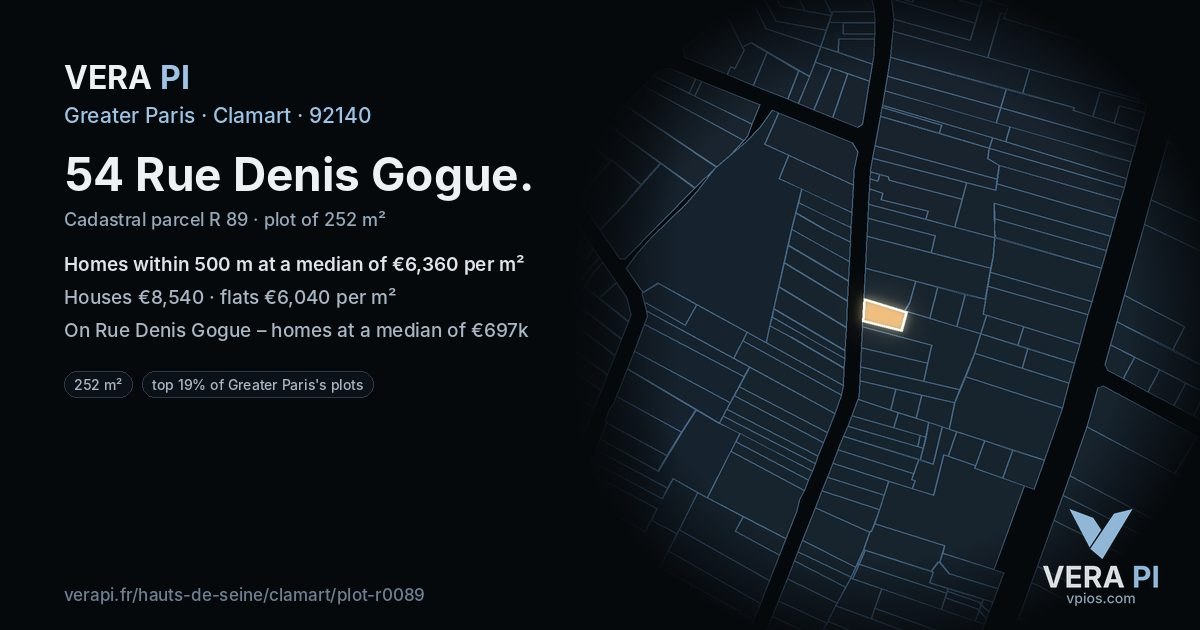 54 Rue Denis Gogue, Clamart at night – the plot lit, the parcels around coloured by the prices near them