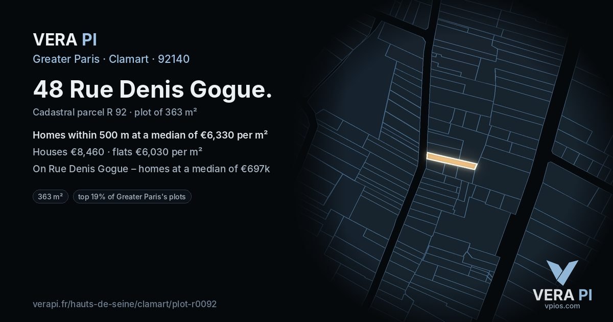 48 Rue Denis Gogue, Clamart at night – the plot lit, the parcels around coloured by the prices near them
