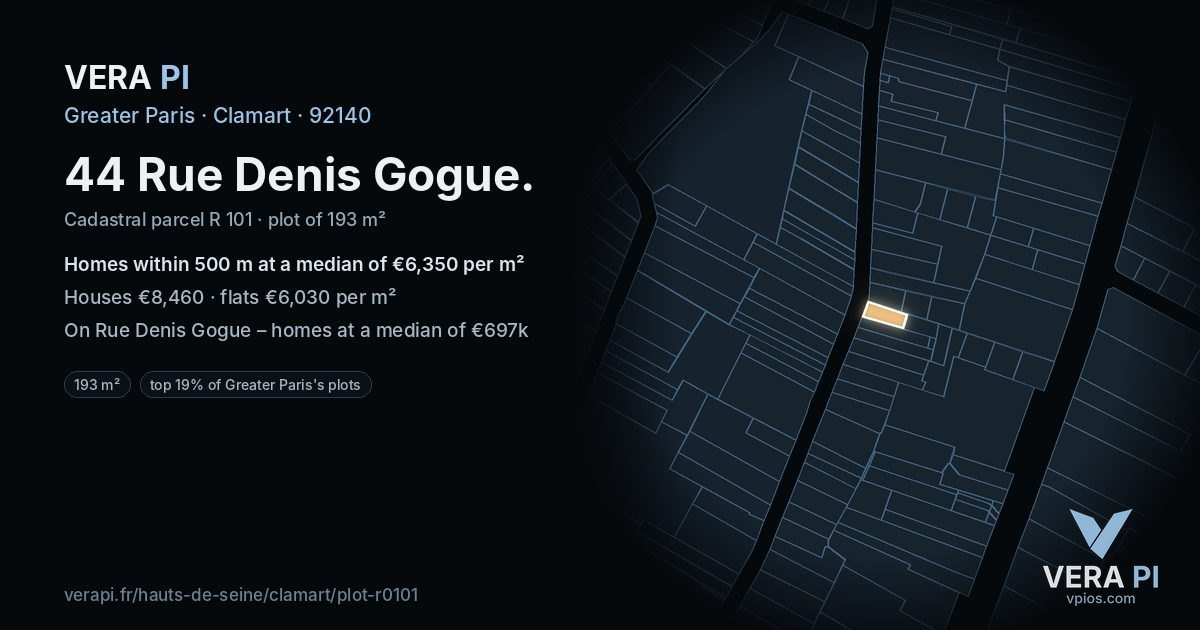 44 Rue Denis Gogue, Clamart at night – the plot lit, the parcels around coloured by the prices near them