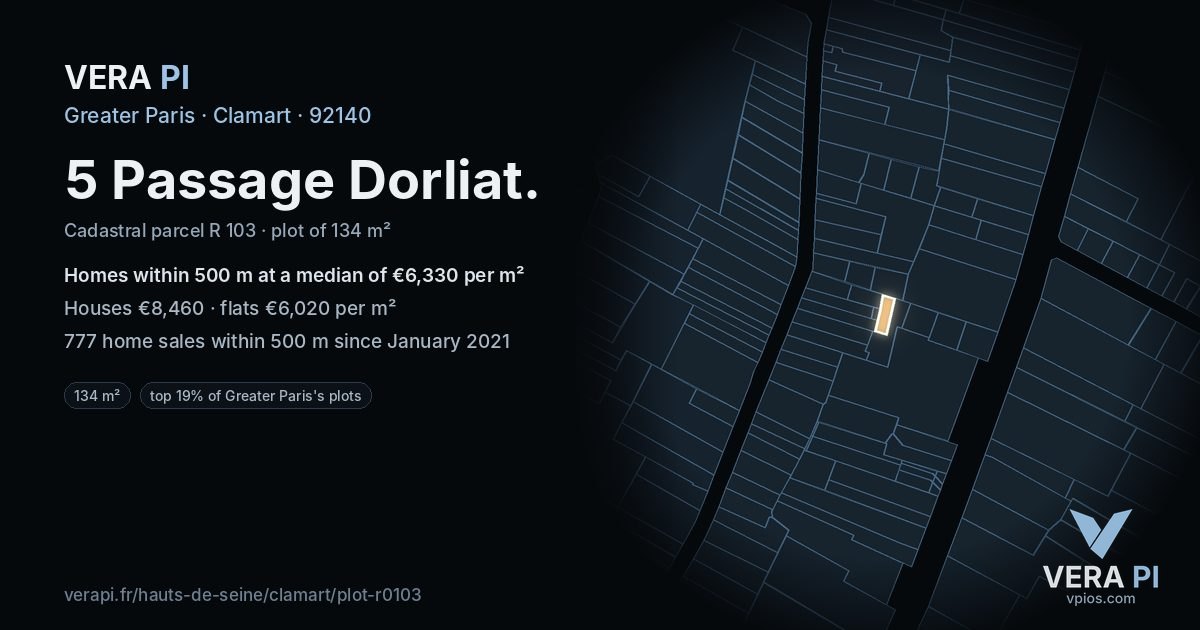 5 Passage Dorliat, Clamart at night – the plot lit, the parcels around coloured by the prices near them