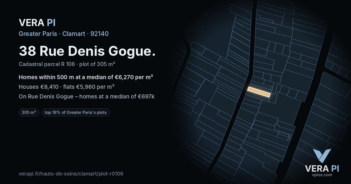 38 Rue Denis Gogue, Clamart at night – the plot lit, the parcels around coloured by the prices near them