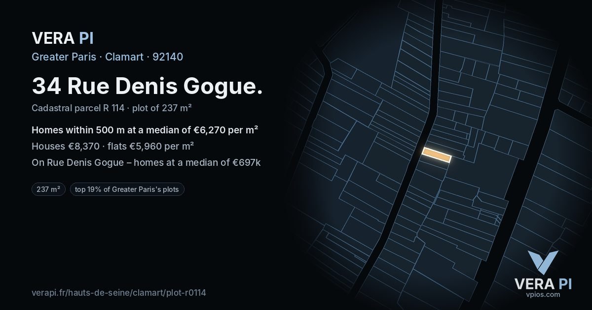 34 Rue Denis Gogue, Clamart at night – the plot lit, the parcels around coloured by the prices near them