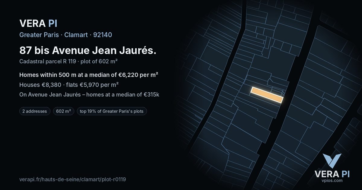 87 bis Avenue Jean Jaurés, Clamart at night – the plot lit, the parcels around coloured by the prices near them
