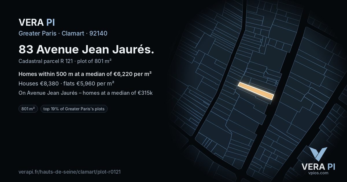 83 Avenue Jean Jaurés, Clamart at night – the plot lit, the parcels around coloured by the prices near them