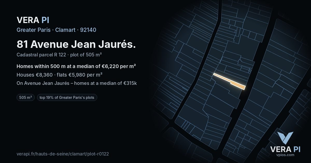 81 Avenue Jean Jaurés, Clamart at night – the plot lit, the parcels around coloured by the prices near them