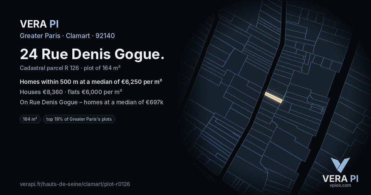 24 Rue Denis Gogue, Clamart at night – the plot lit, the parcels around coloured by the prices near them