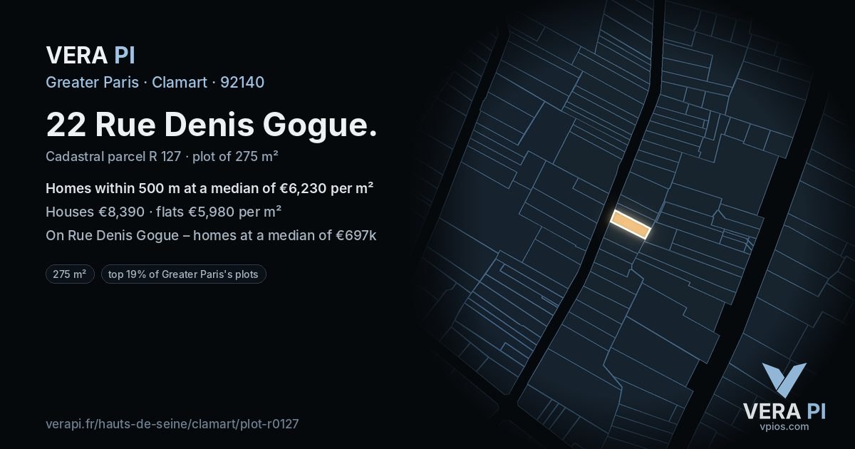 22 Rue Denis Gogue, Clamart at night – the plot lit, the parcels around coloured by the prices near them