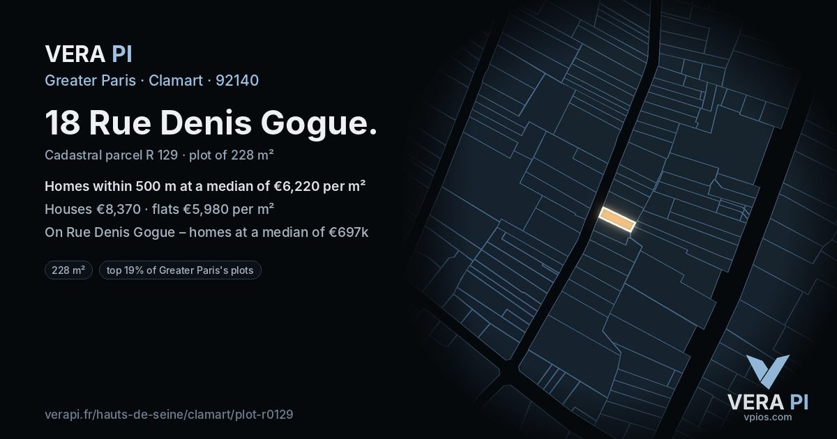 18 Rue Denis Gogue, Clamart at night – the plot lit, the parcels around coloured by the prices near them
