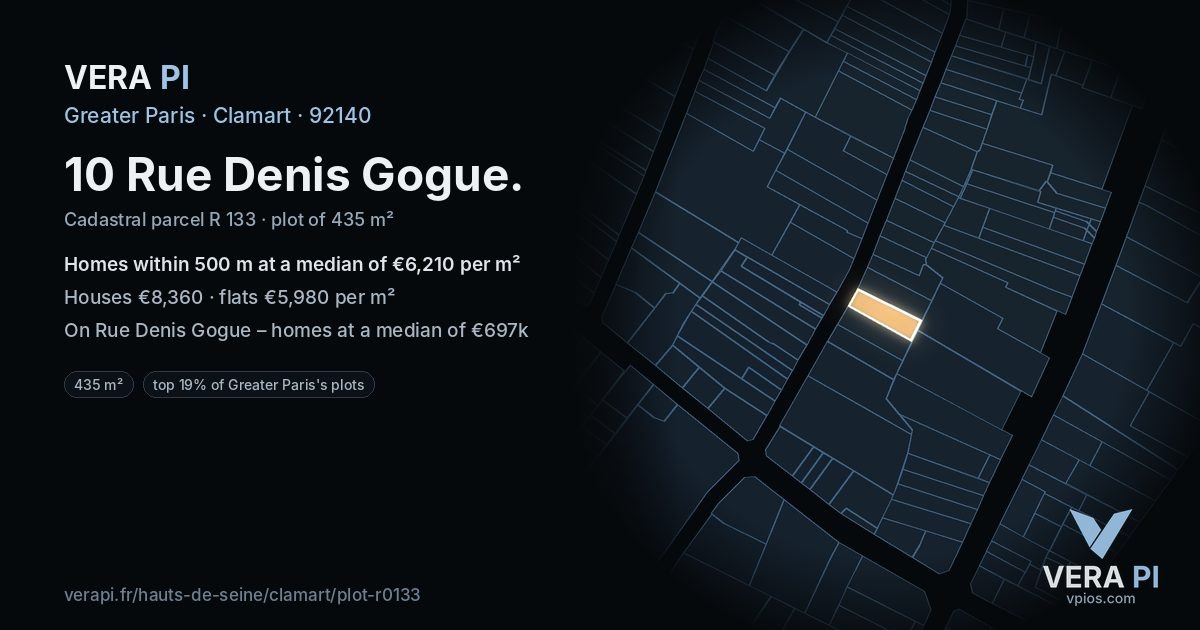 10 Rue Denis Gogue, Clamart at night – the plot lit, the parcels around coloured by the prices near them