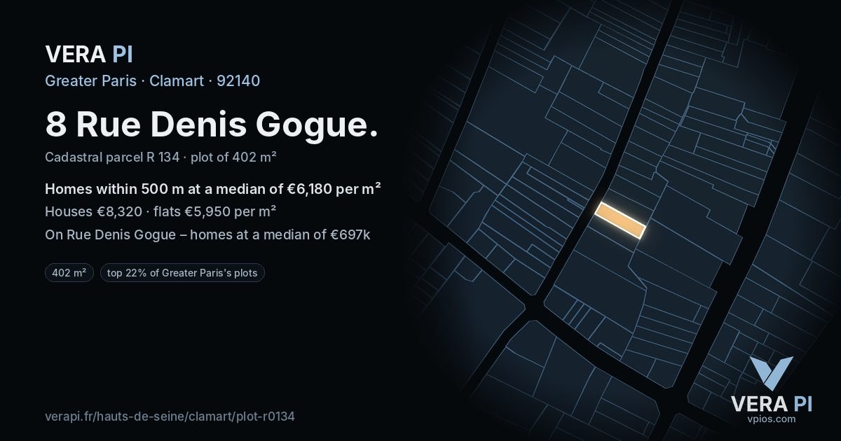 8 Rue Denis Gogue, Clamart at night – the plot lit, the parcels around coloured by the prices near them