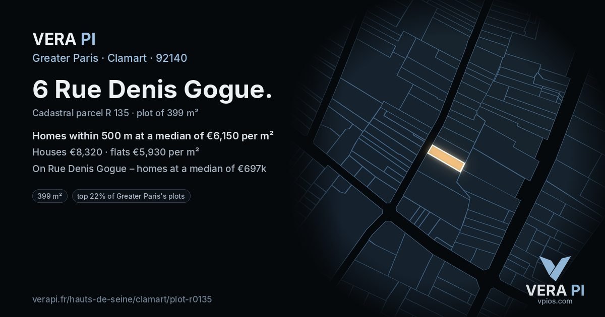 6 Rue Denis Gogue, Clamart at night – the plot lit, the parcels around coloured by the prices near them