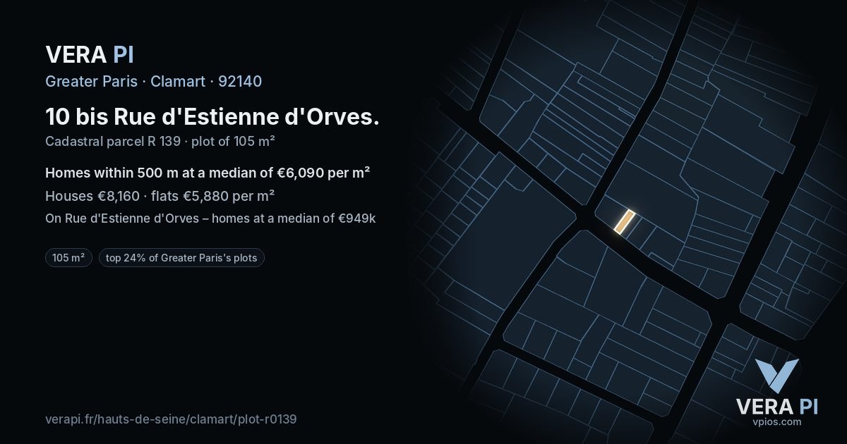 10 bis Rue d'Estienne d'Orves, Clamart at night – the plot lit, the parcels around coloured by the prices near them