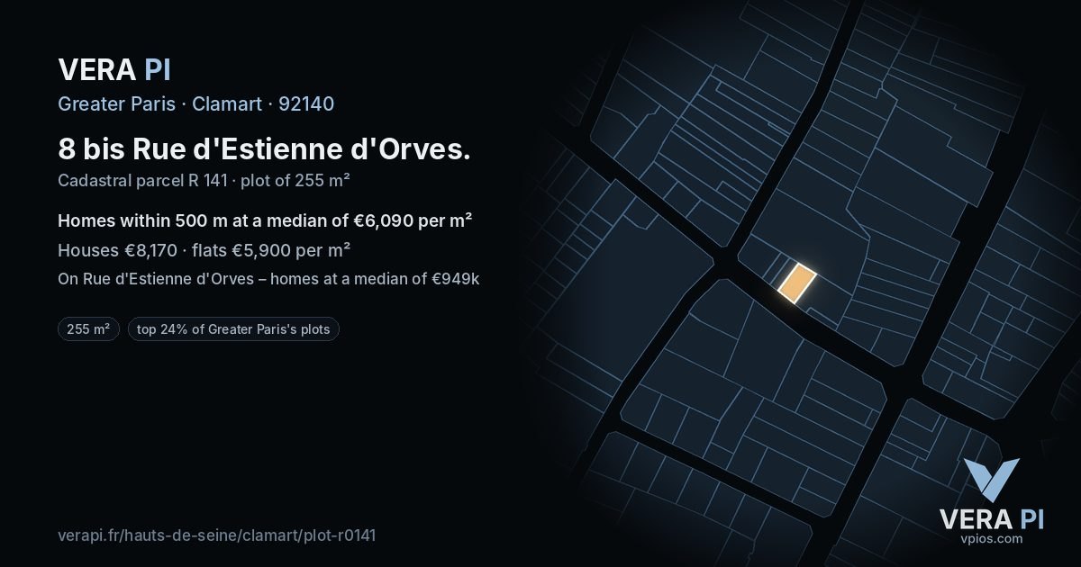 8 bis Rue d'Estienne d'Orves, Clamart at night – the plot lit, the parcels around coloured by the prices near them