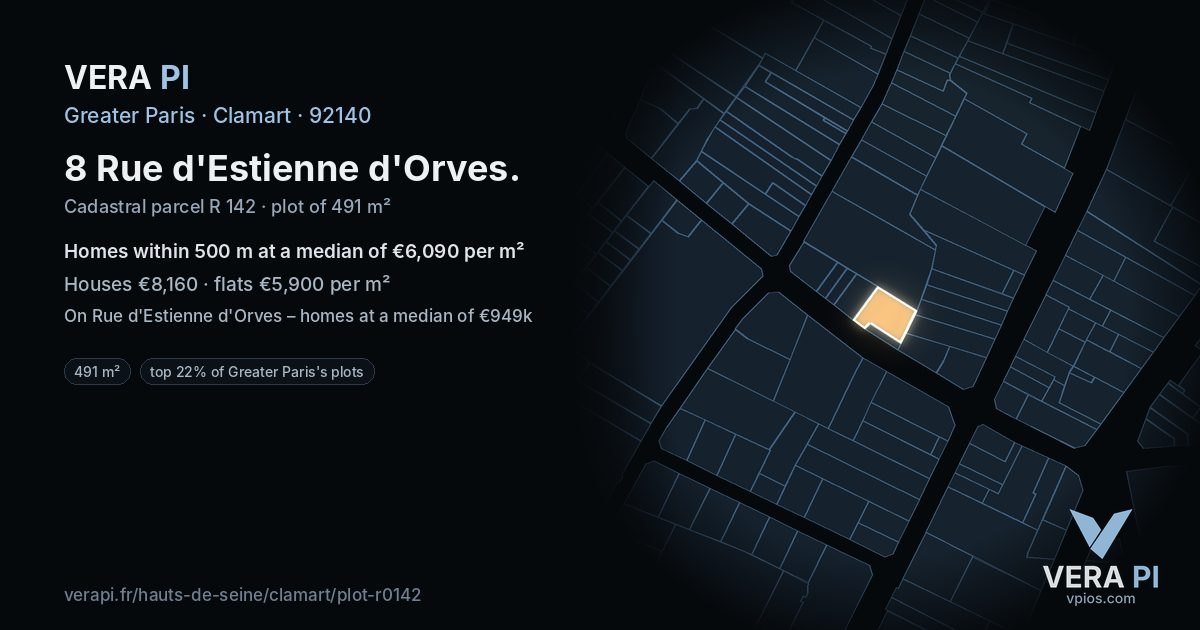 8 Rue d'Estienne d'Orves, Clamart at night – the plot lit, the parcels around coloured by the prices near them