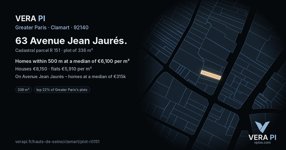 63 Avenue Jean Jaurés, Clamart at night – the plot lit, the parcels around coloured by the prices near them