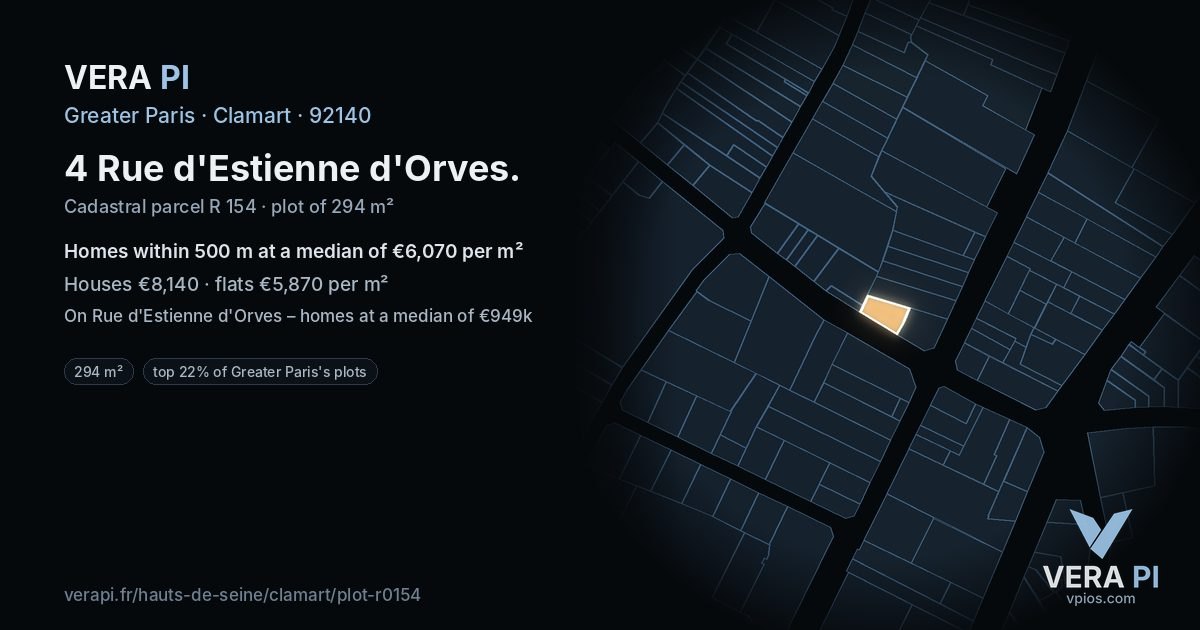 4 Rue d'Estienne d'Orves, Clamart at night – the plot lit, the parcels around coloured by the prices near them