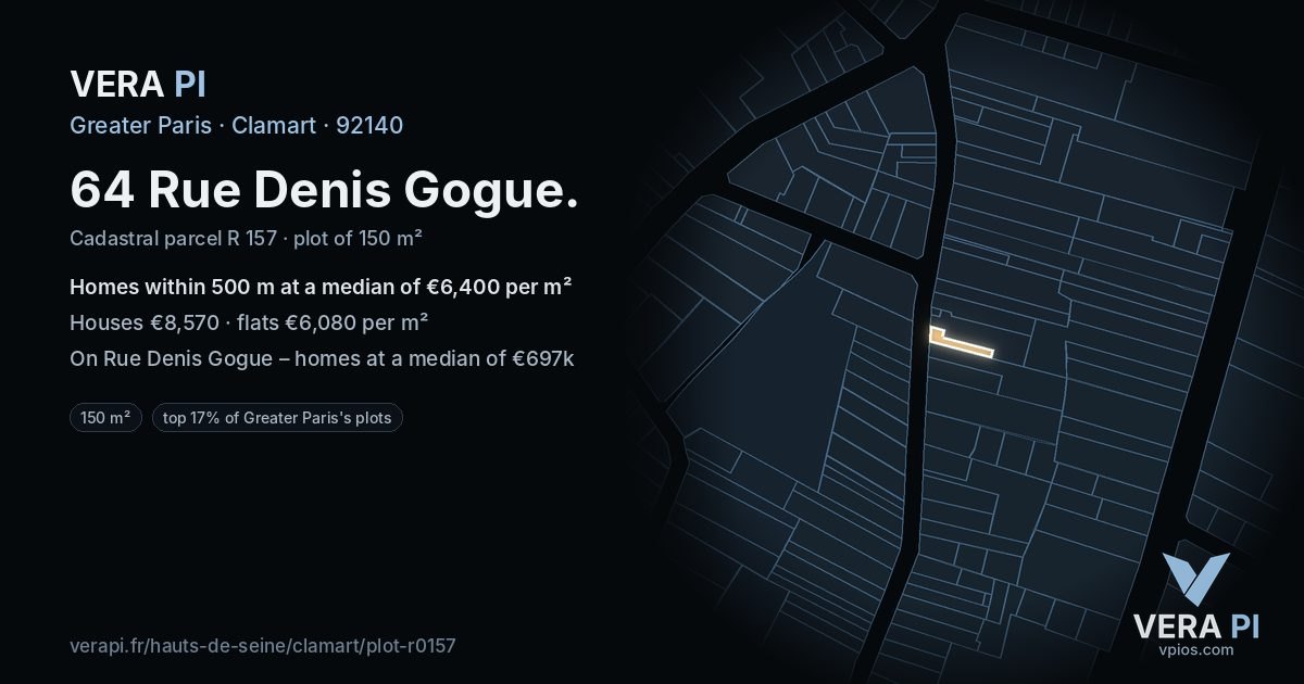 64 Rue Denis Gogue, Clamart at night – the plot lit, the parcels around coloured by the prices near them