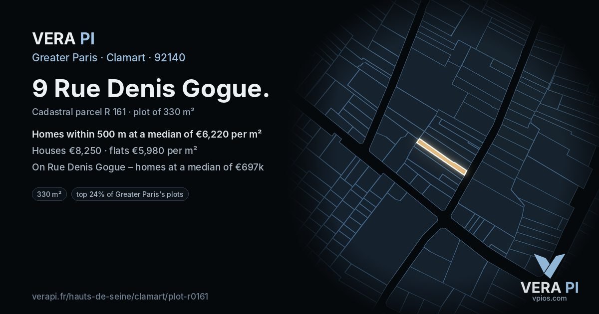 9 Rue Denis Gogue, Clamart at night – the plot lit, the parcels around coloured by the prices near them