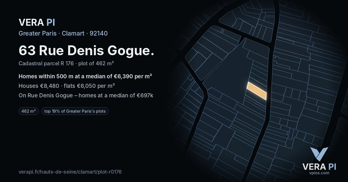 63 Rue Denis Gogue, Clamart at night – the plot lit, the parcels around coloured by the prices near them