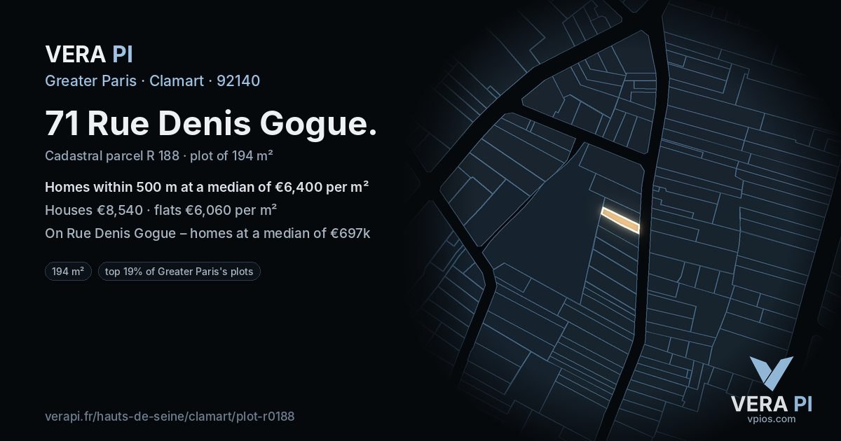 71 Rue Denis Gogue, Clamart at night – the plot lit, the parcels around coloured by the prices near them