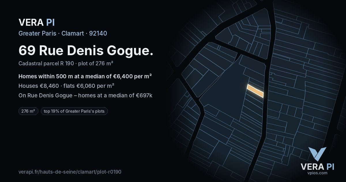 69 Rue Denis Gogue, Clamart at night – the plot lit, the parcels around coloured by the prices near them