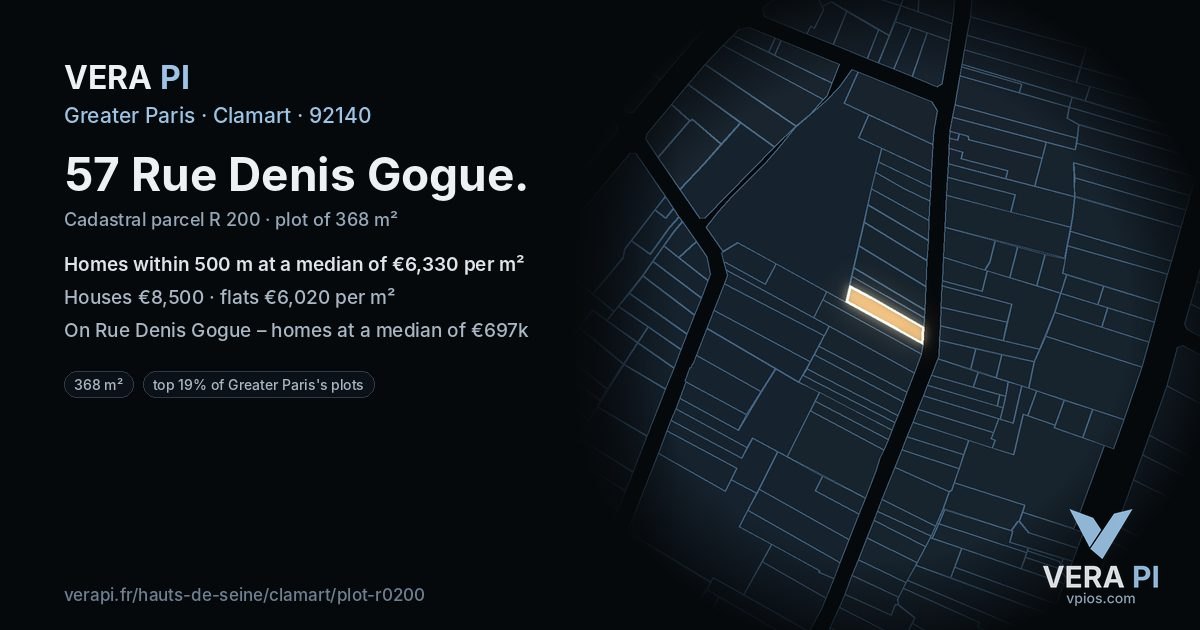 57 Rue Denis Gogue, Clamart at night – the plot lit, the parcels around coloured by the prices near them