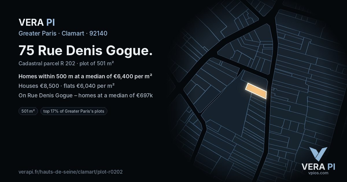 75 Rue Denis Gogue, Clamart at night – the plot lit, the parcels around coloured by the prices near them
